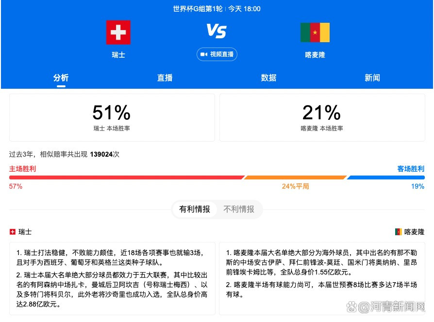 而本部作品中最具悬念的必然是施瓦辛格